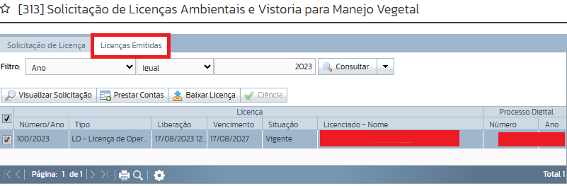 Aba Lic. Emitidas